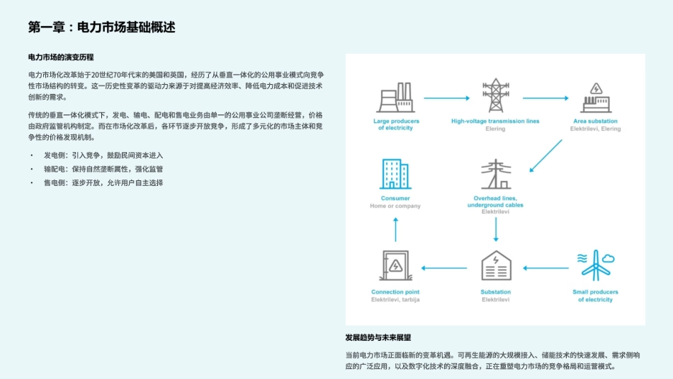电力交易培训PPT：掌握电力市场核心机制，提升交易实务能力_第2页