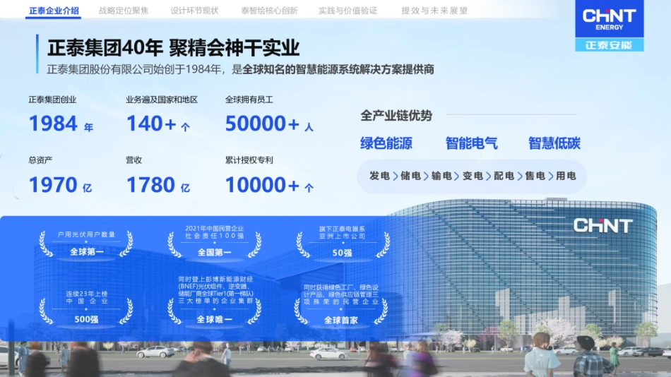 正泰安能PPT：向设计要效益：AI自动化设计的实践与回报_第3页