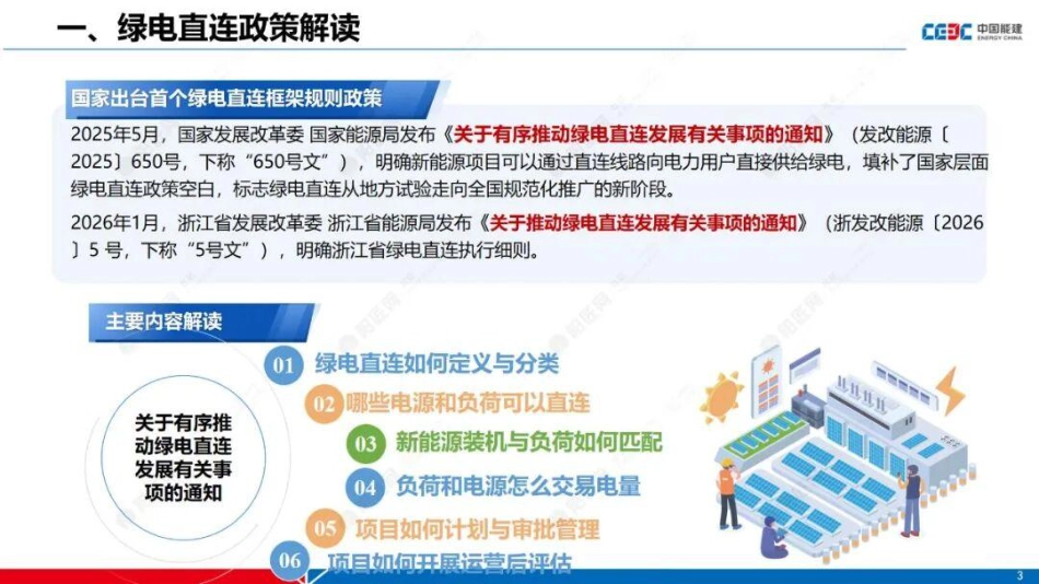中国能建PPT：浙江省绿电直连政策及新能源就近消纳价格政策解读_第3页