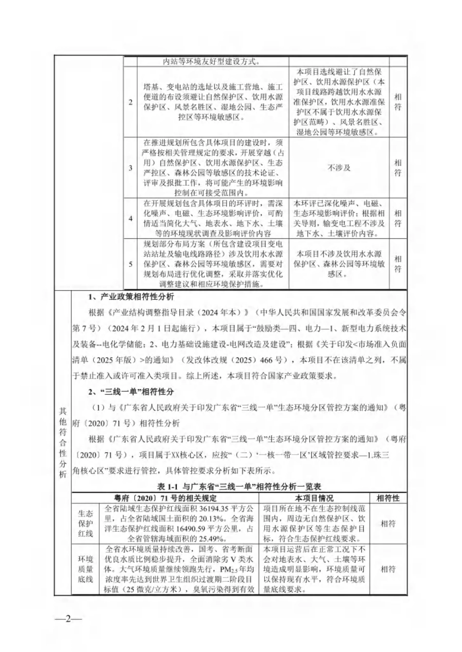 佛山XX新能源发展有限公司200MW400MWh独立构网型储能项目_第2页
