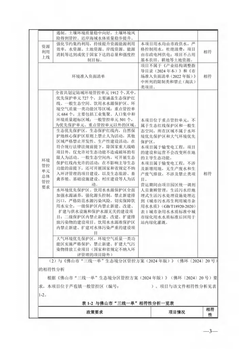 佛山XX新能源发展有限公司200MW400MWh独立构网型储能项目_第3页