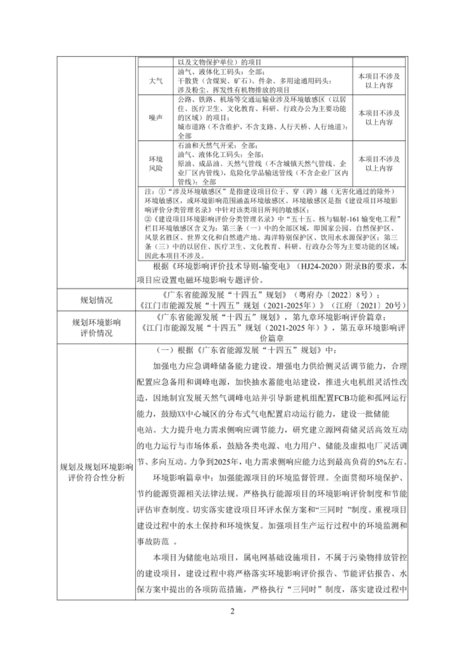 江门市XX区镜山200MW 400MWh电网侧独立储能项目报告_第2页
