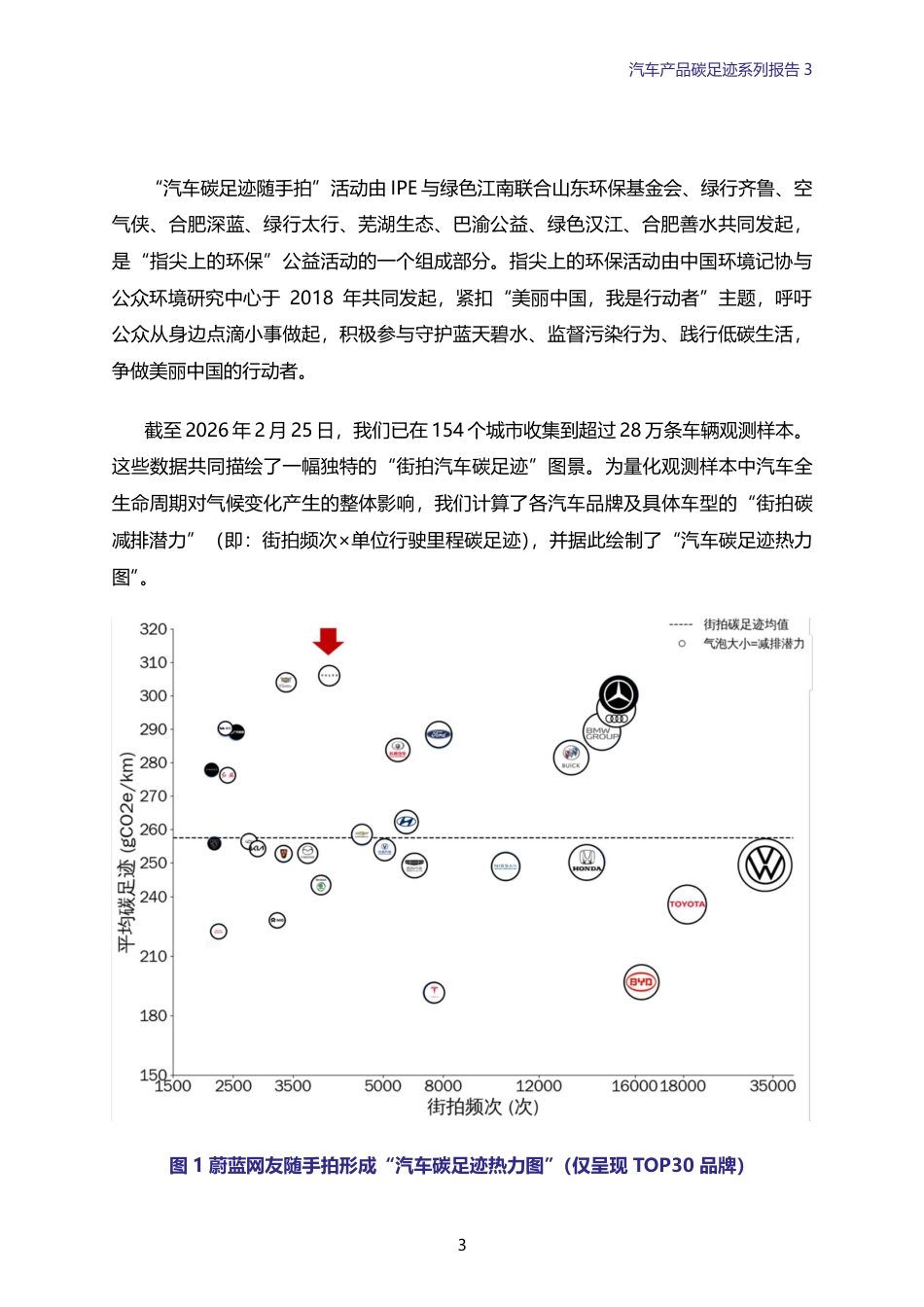 绿色江南：汽车产品碳足迹系列报告3——VOLVO平均碳足迹偏高，全球气候目标是否偏离_第3页