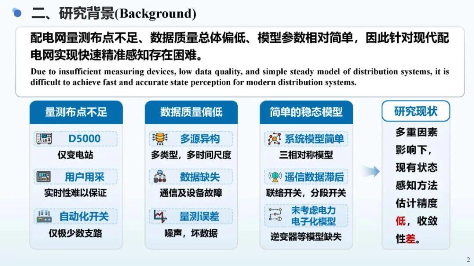 河海大学PPT：面向可再生新能源主导型配电网的触发式状态感知_第3页