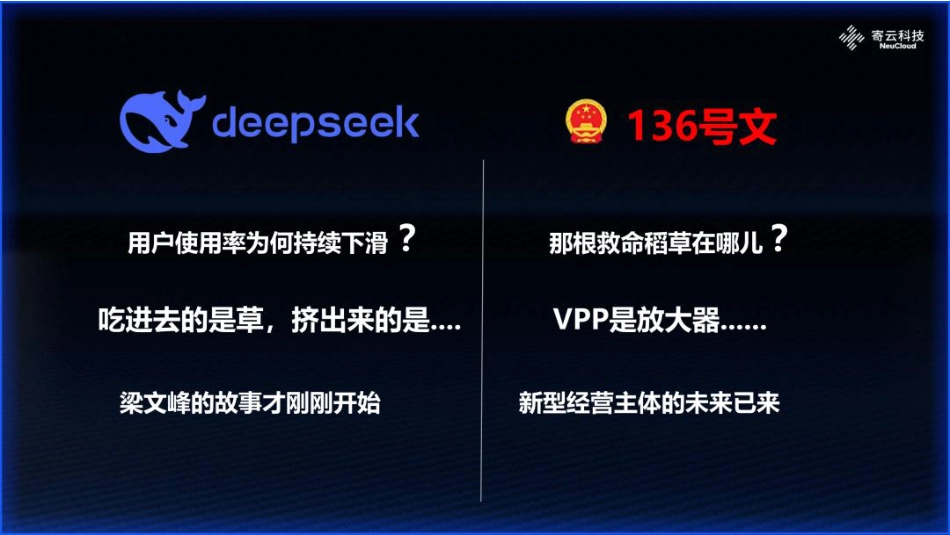 寄云科技PPT：新型经营主体的智能微电网解决之道：源网荷储一体化虚拟电厂在钢铁板块的应用实践_第3页
